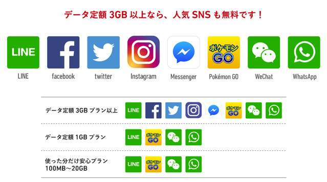 packetplan.png Packetplan